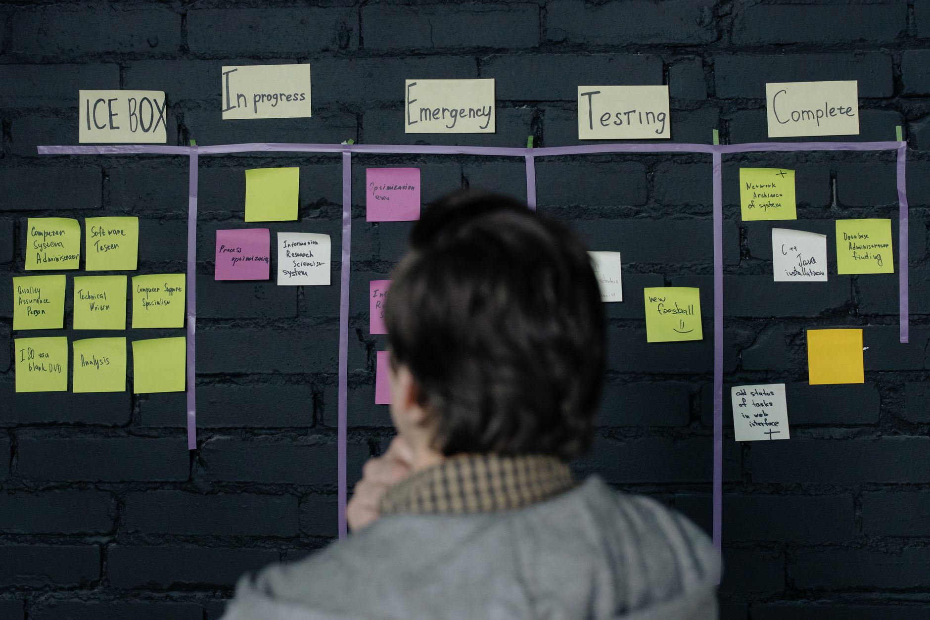 Collaborative planning board